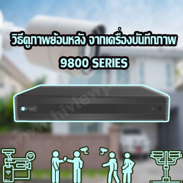 วิธีการดูภาพย้อนหลัง  จากเครื่องบันทึกภาพ 9800 SERIES วิธีการดูภาพย้อนหลัง  จากเครื่องบันทึกภาพ 9800 SERIES